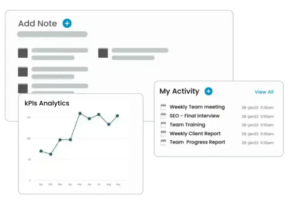 Analytics & KPIs