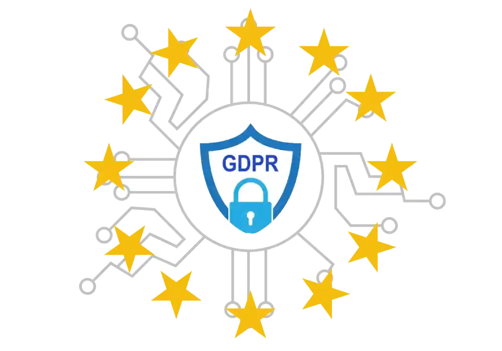 GDPR