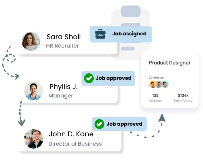 Job-Approval-Workflow