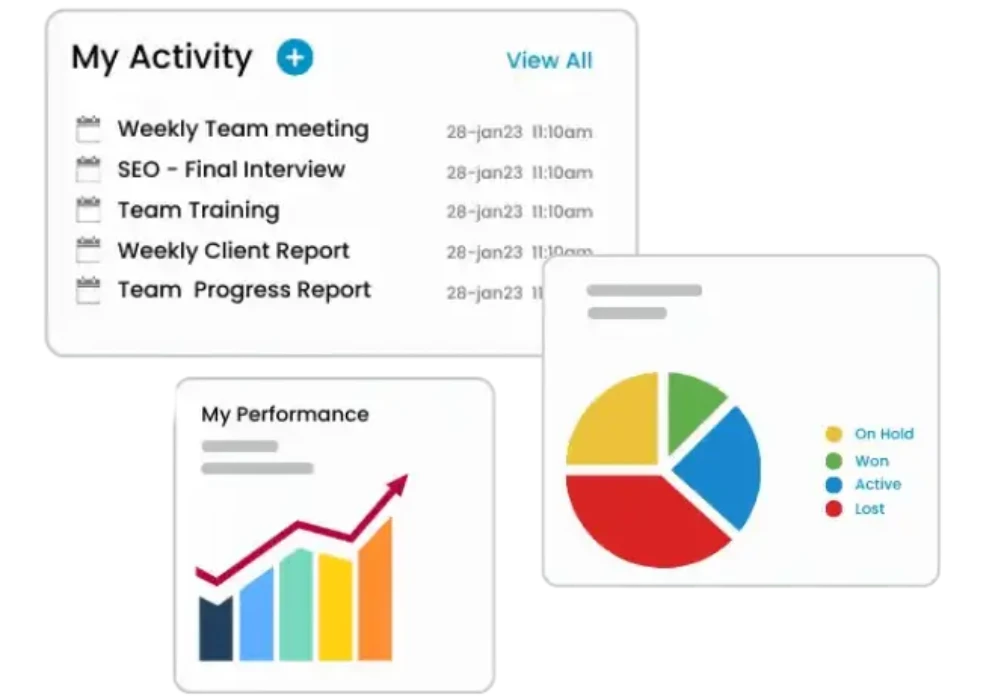 Reporting-Analytic