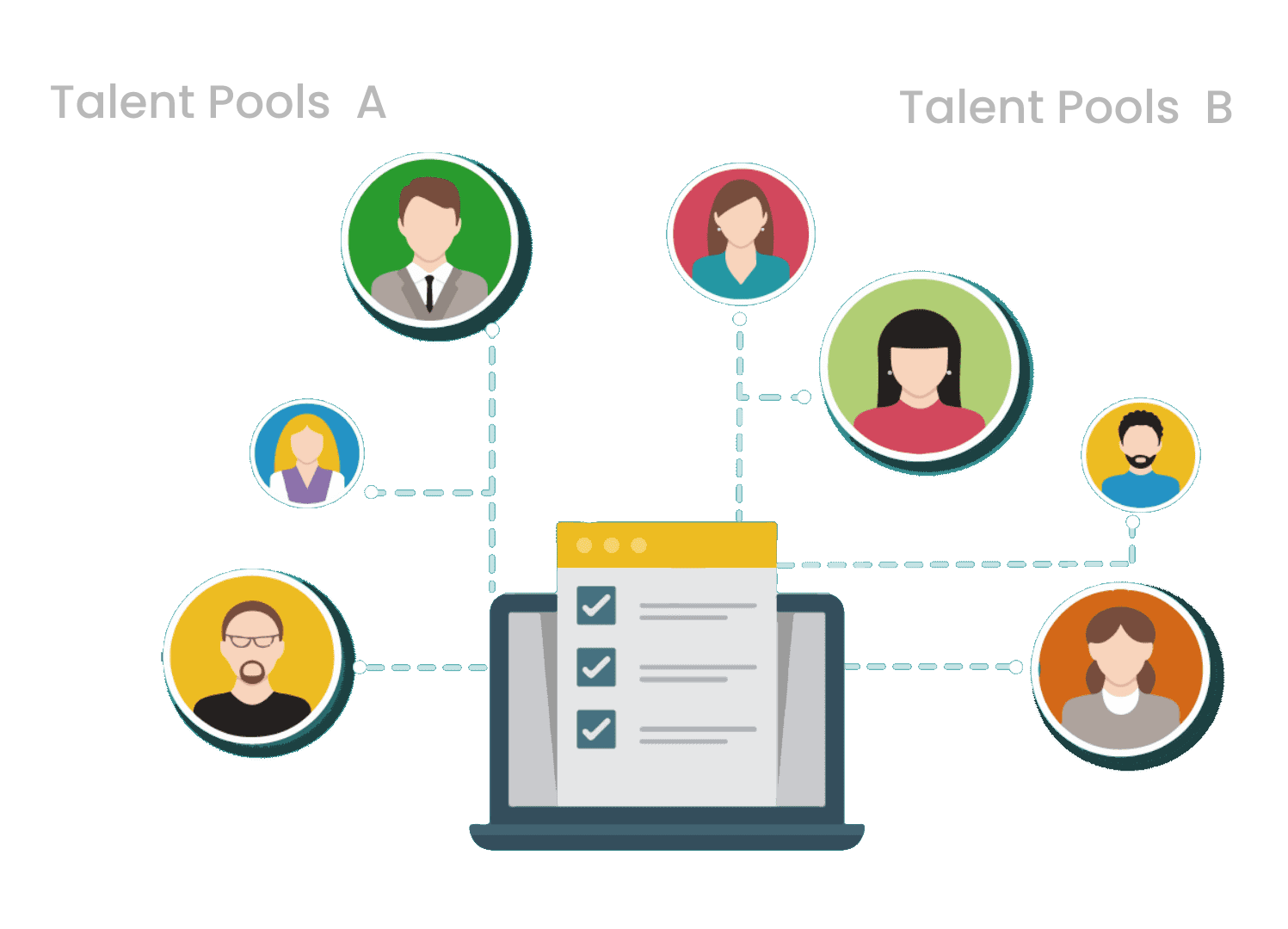 Talent-Pool