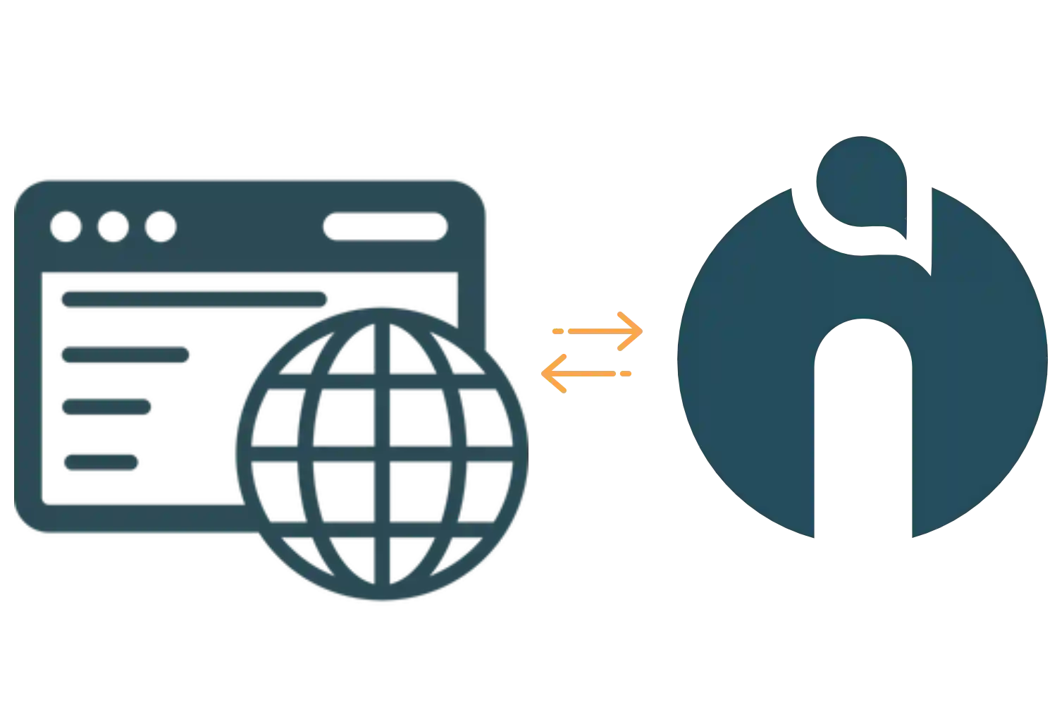 integration with iSmartRecruit