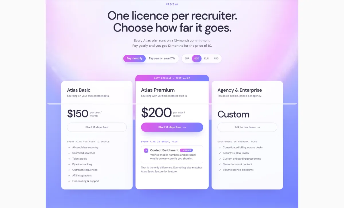 ATLAS pricing
