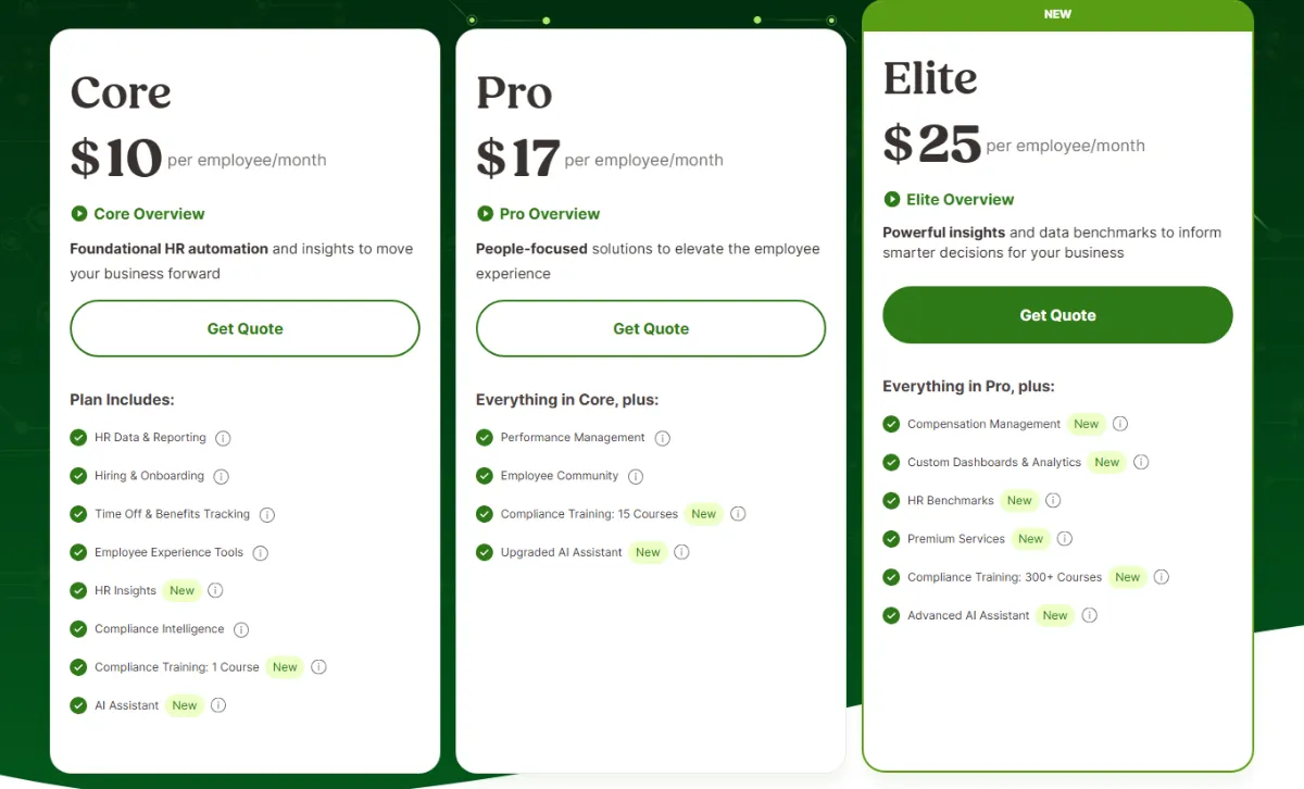 BambooHR pricing