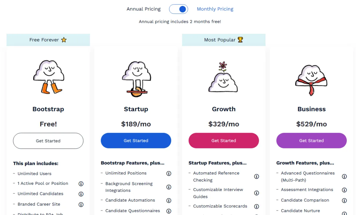 Breezy HR pricing