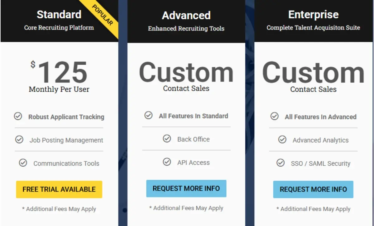 BrightMove pricing