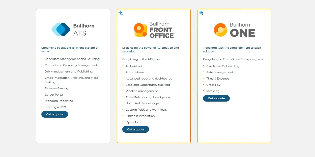 Bullhorn pricing