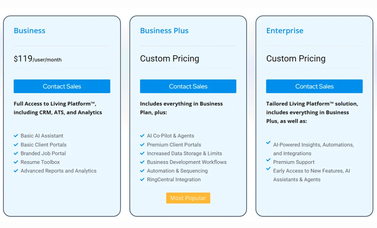 Crelate pricing