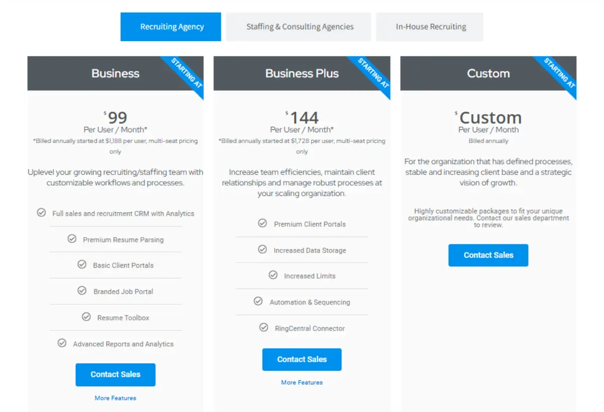 Crelate pricing