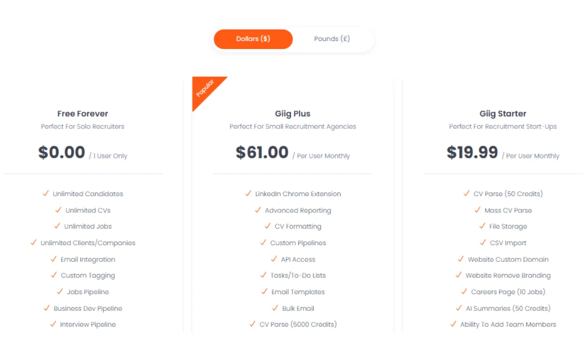 Giig Hire pricing