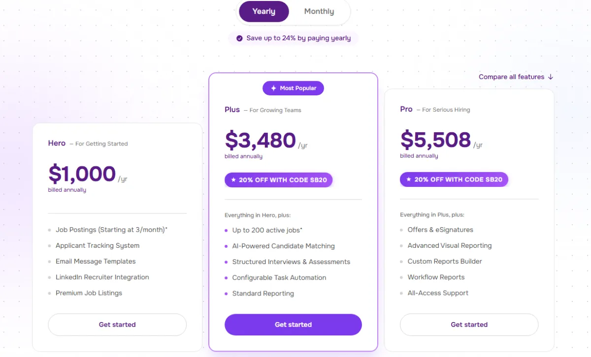 JazzHR pricing