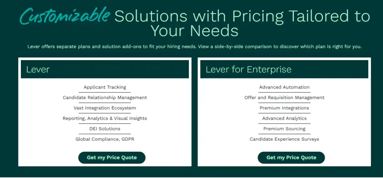 Lever pricing