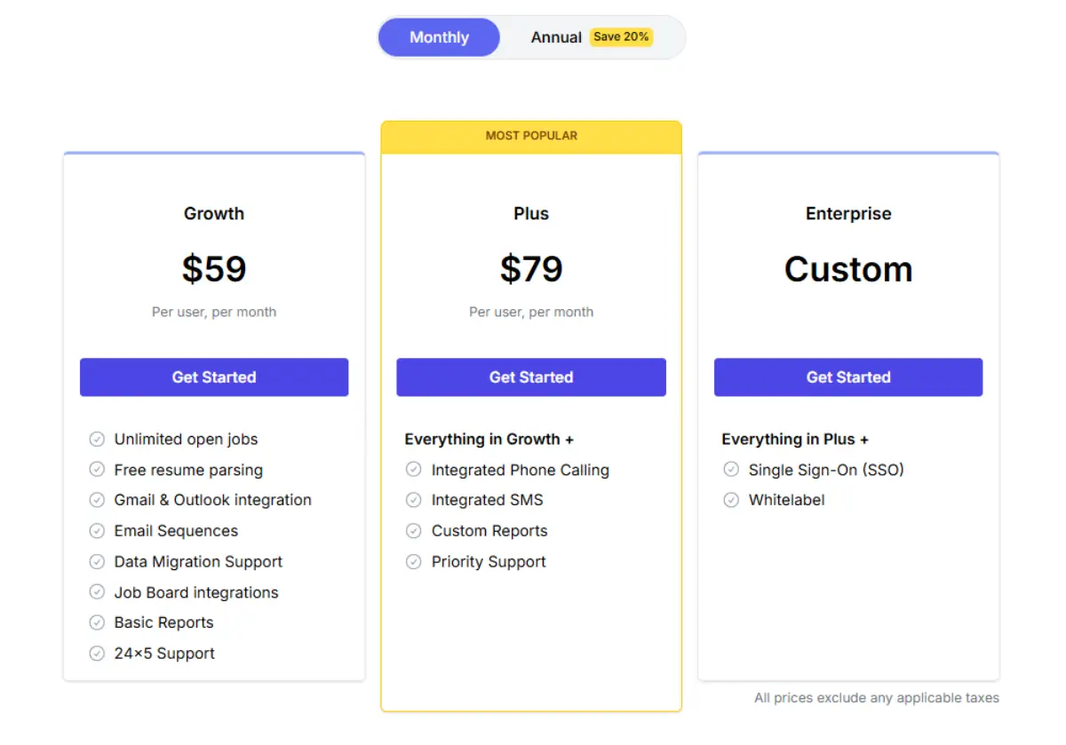 Longlist pricing