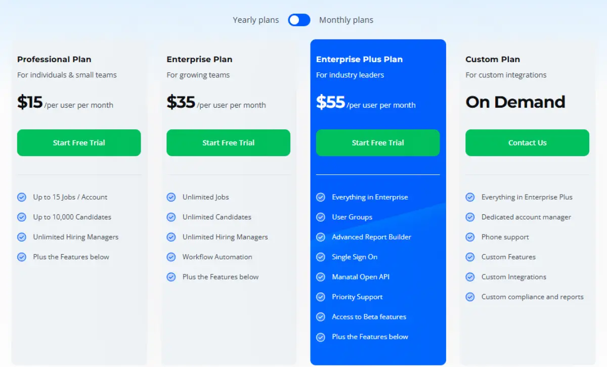Manatal pricing