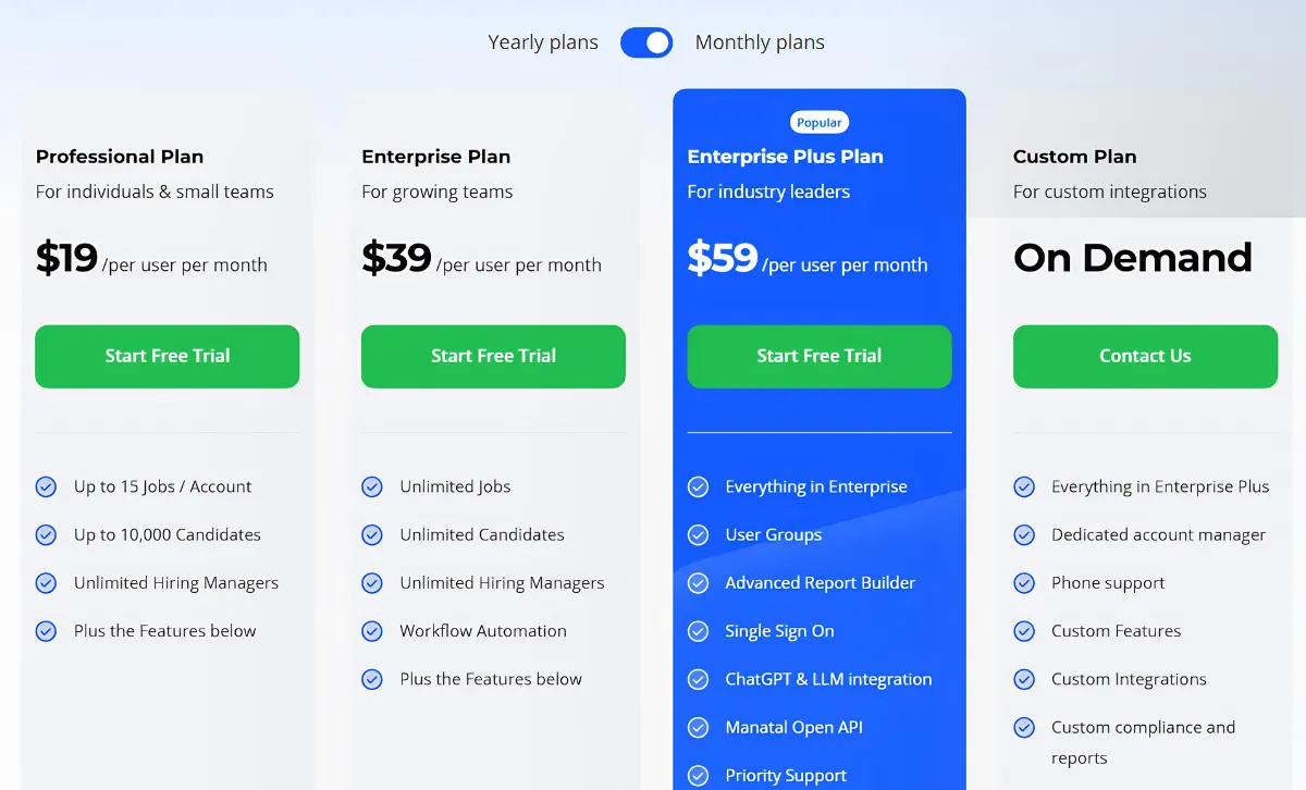 Manatal pricing
