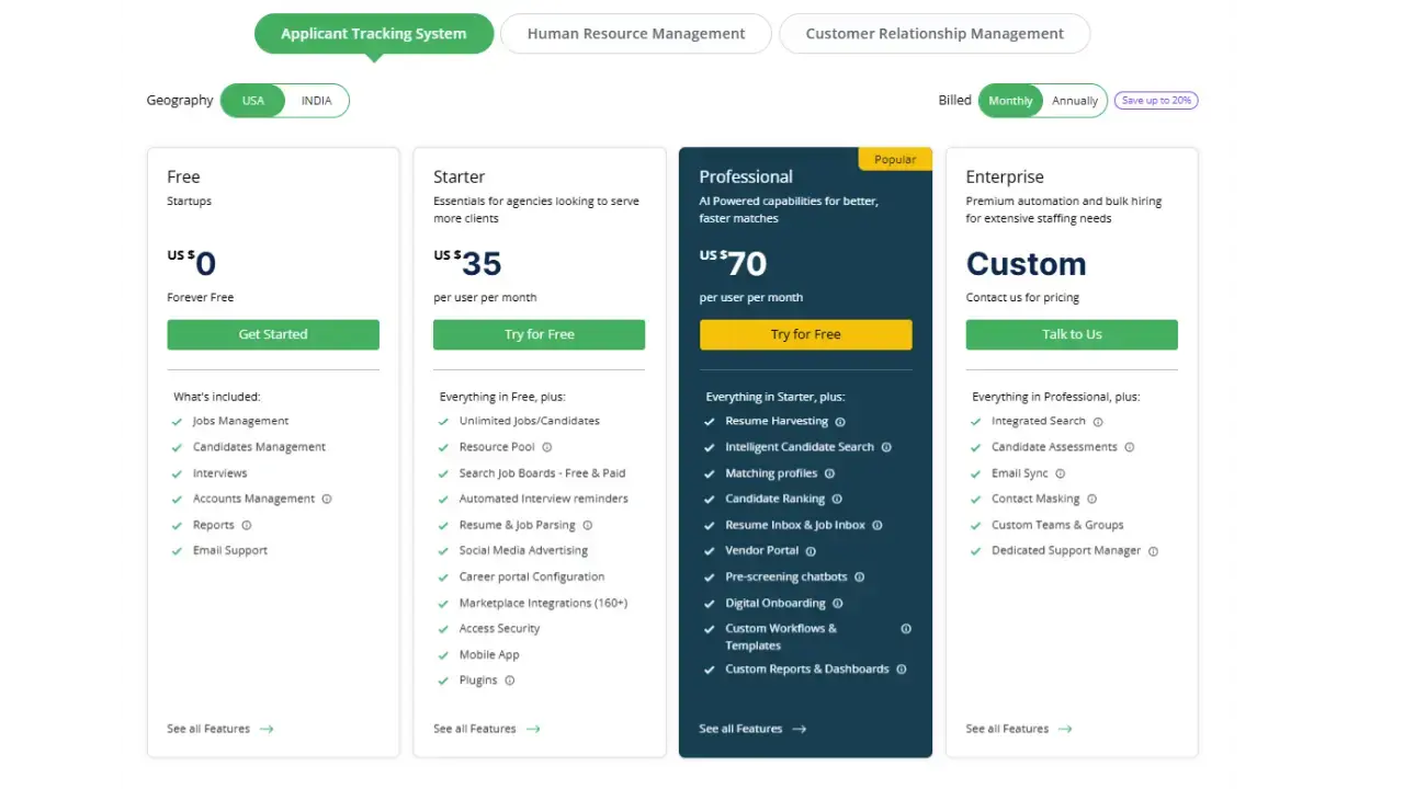 Oorwin pricing