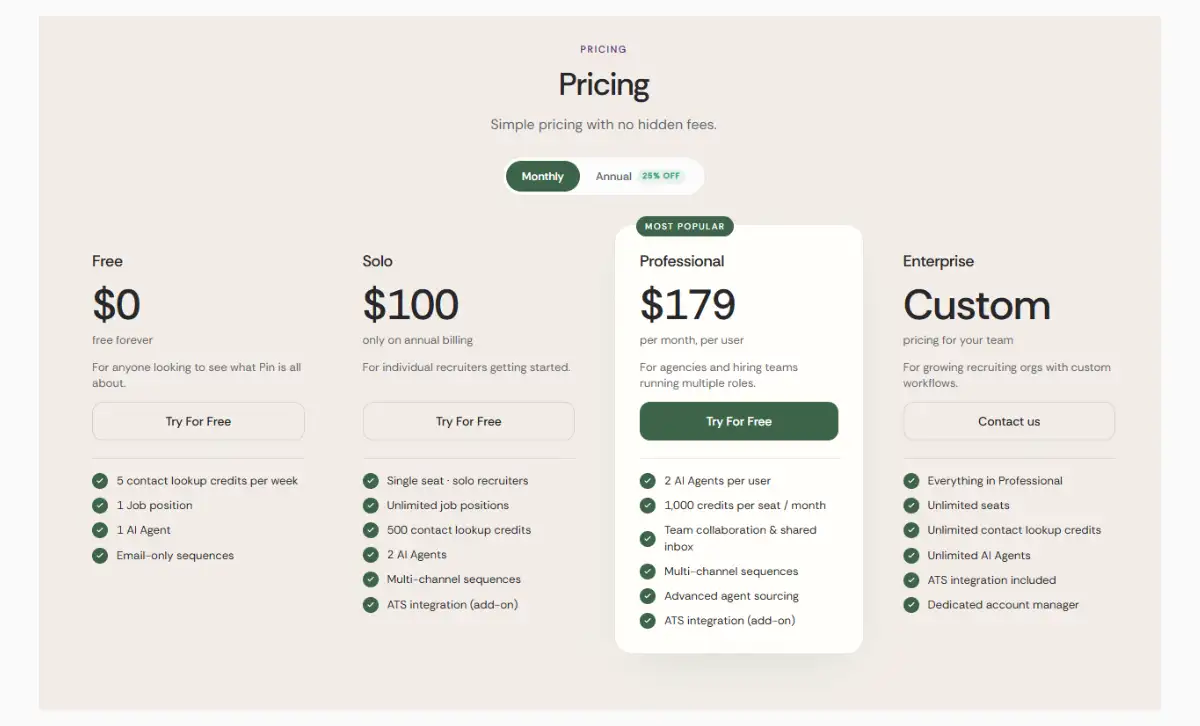 Pin pricing