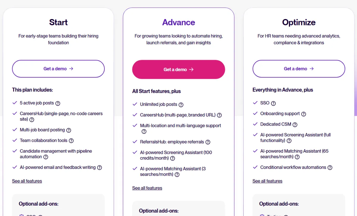 Recruitee pricing