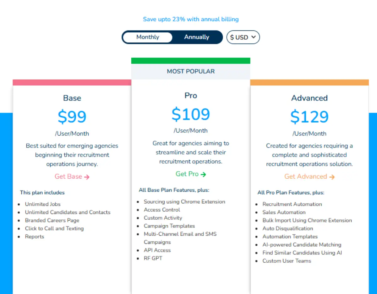 Recruiterflow pricing
