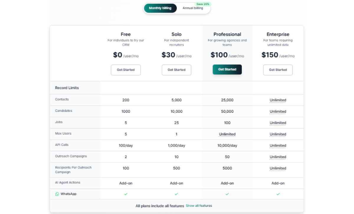 Recruitly pricing