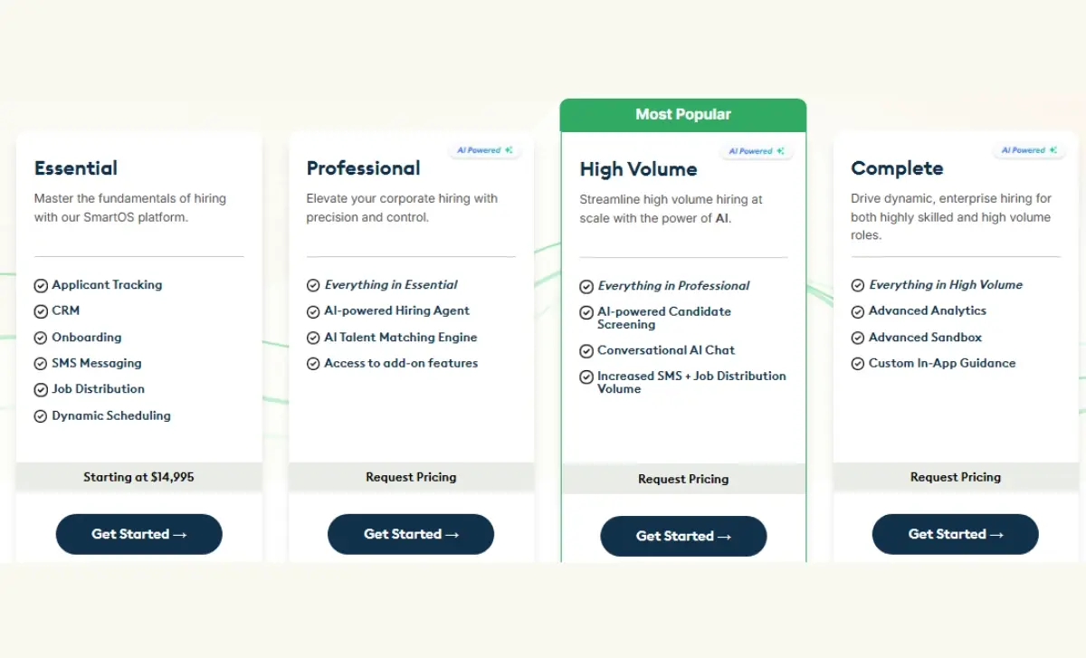 SmartRecruiters pricing