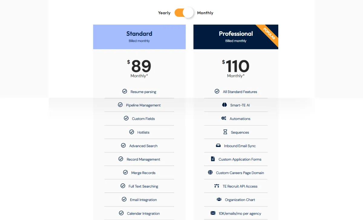 Top Echelon pricing