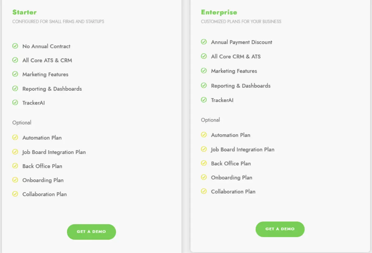Tracker RMS pricing
