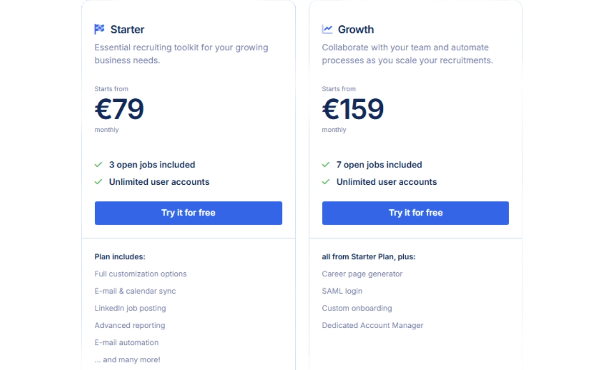 Traffit pricing