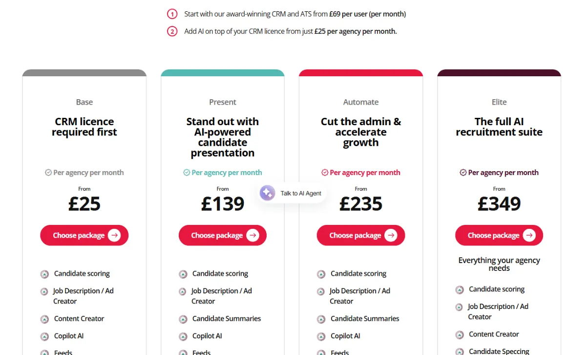 Vincere pricing