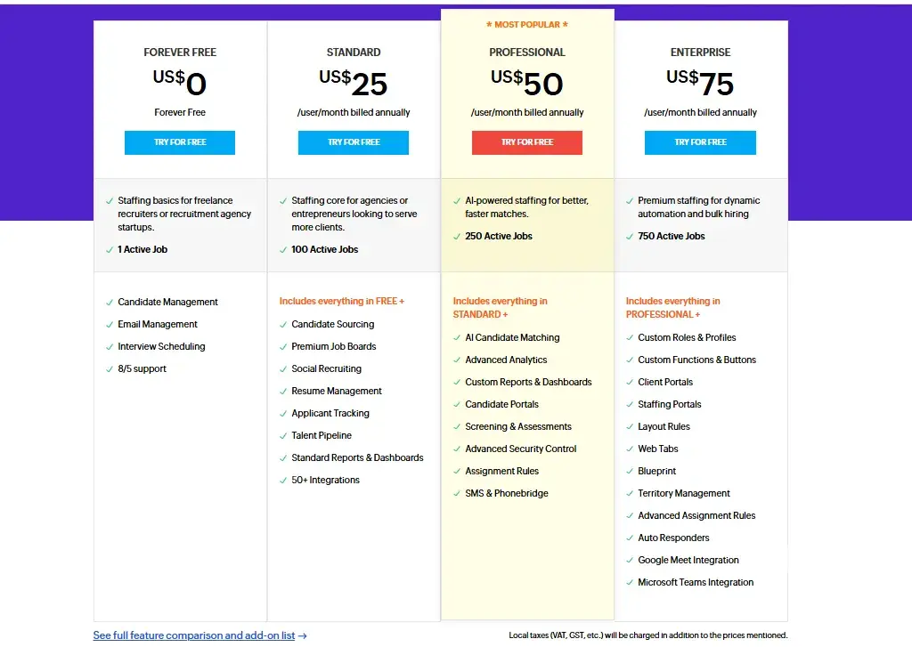 Zoho Recruit pricing