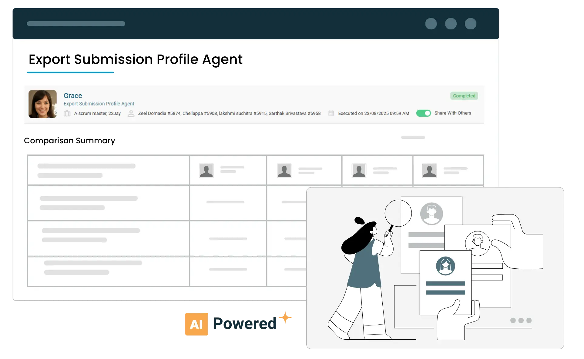 Formatted Candidate Profile