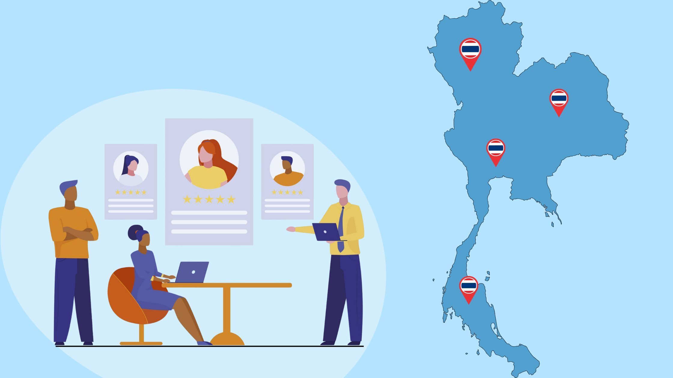 Ultimate List of 8 Best Recruiting CRM Software in Thailand