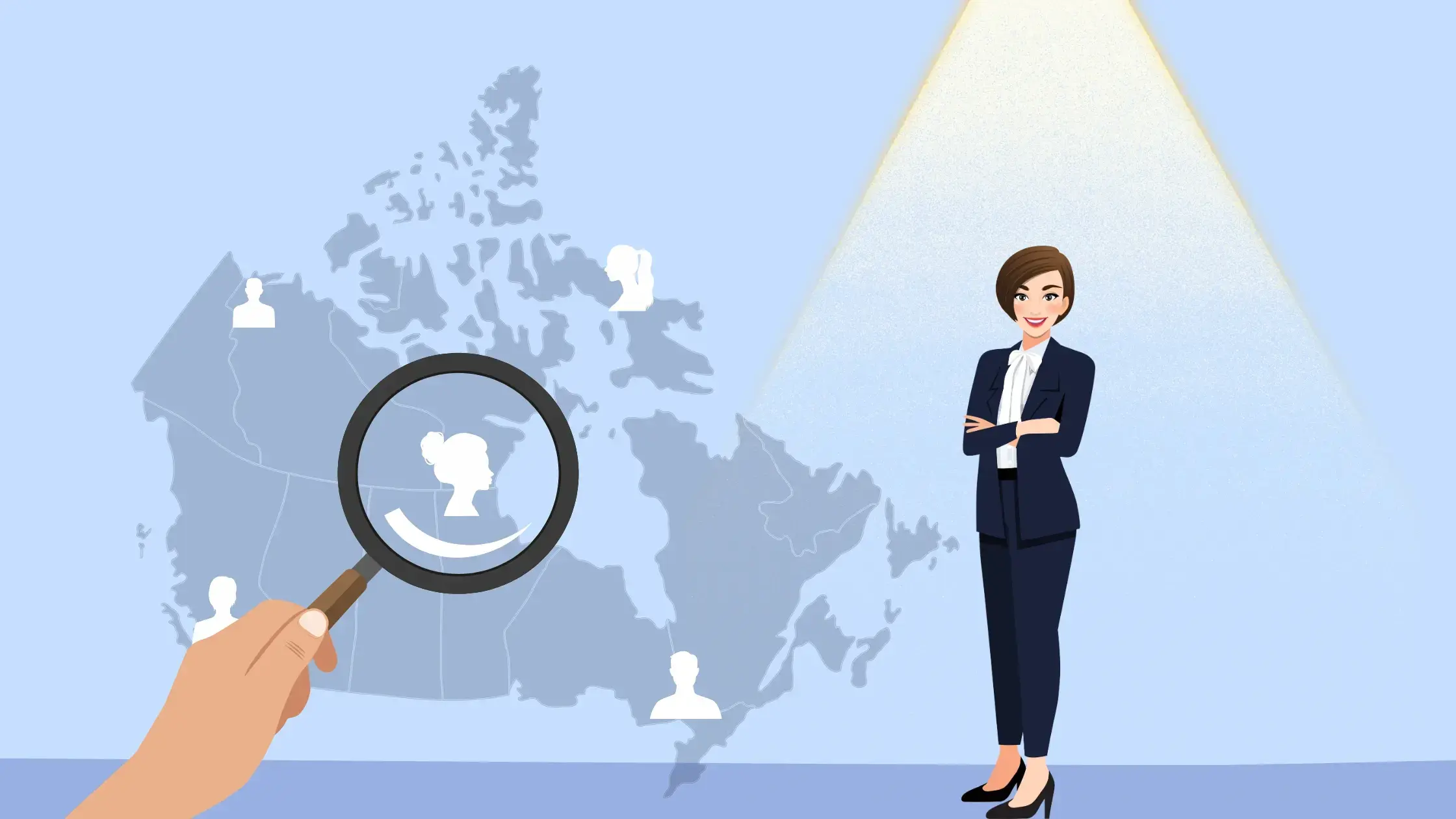 10 Best Talent Acquisition Software Used in Canada