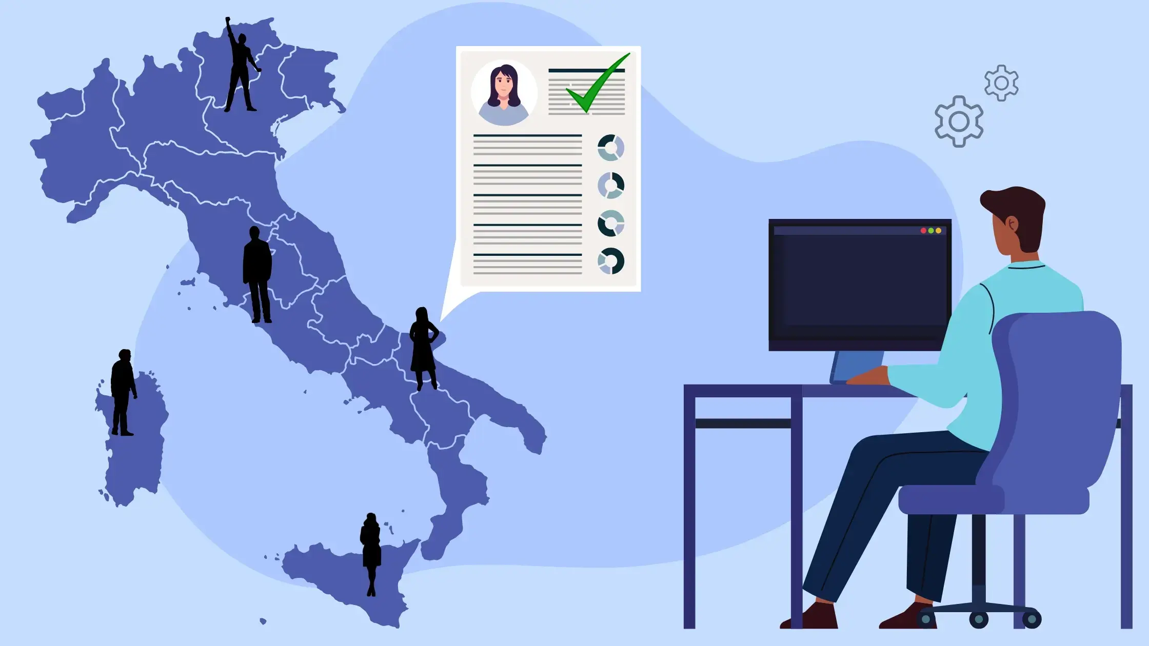 Leading Recruiting CRM Software List in Italy: Top 7 Picks