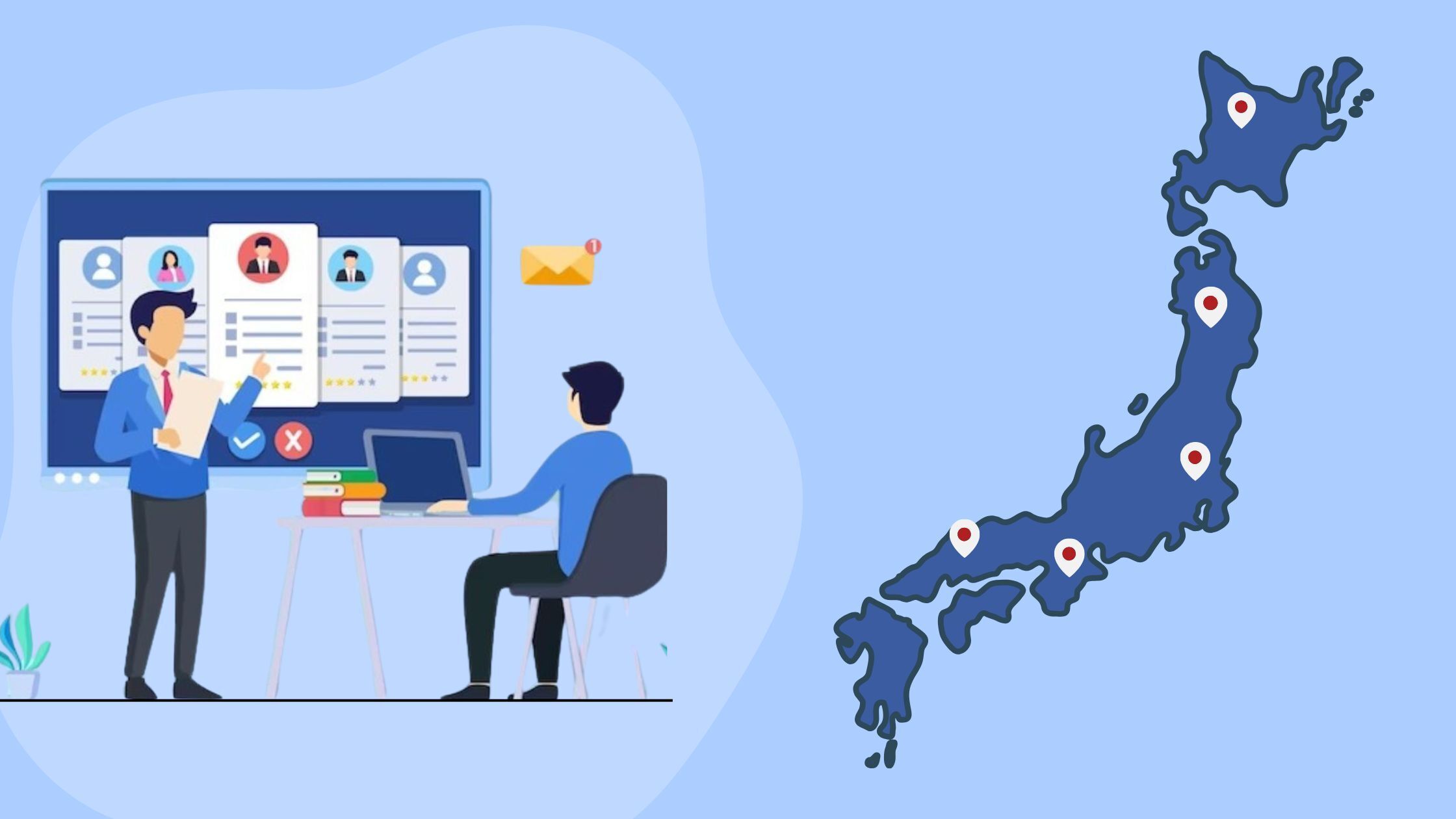 Leading 7 Talent Acquisition Software List in Japan