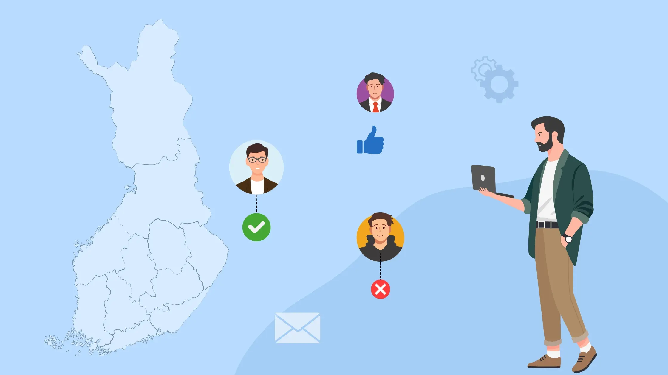 Top 7 Applicant Tracking Systems in Finland - 2025
