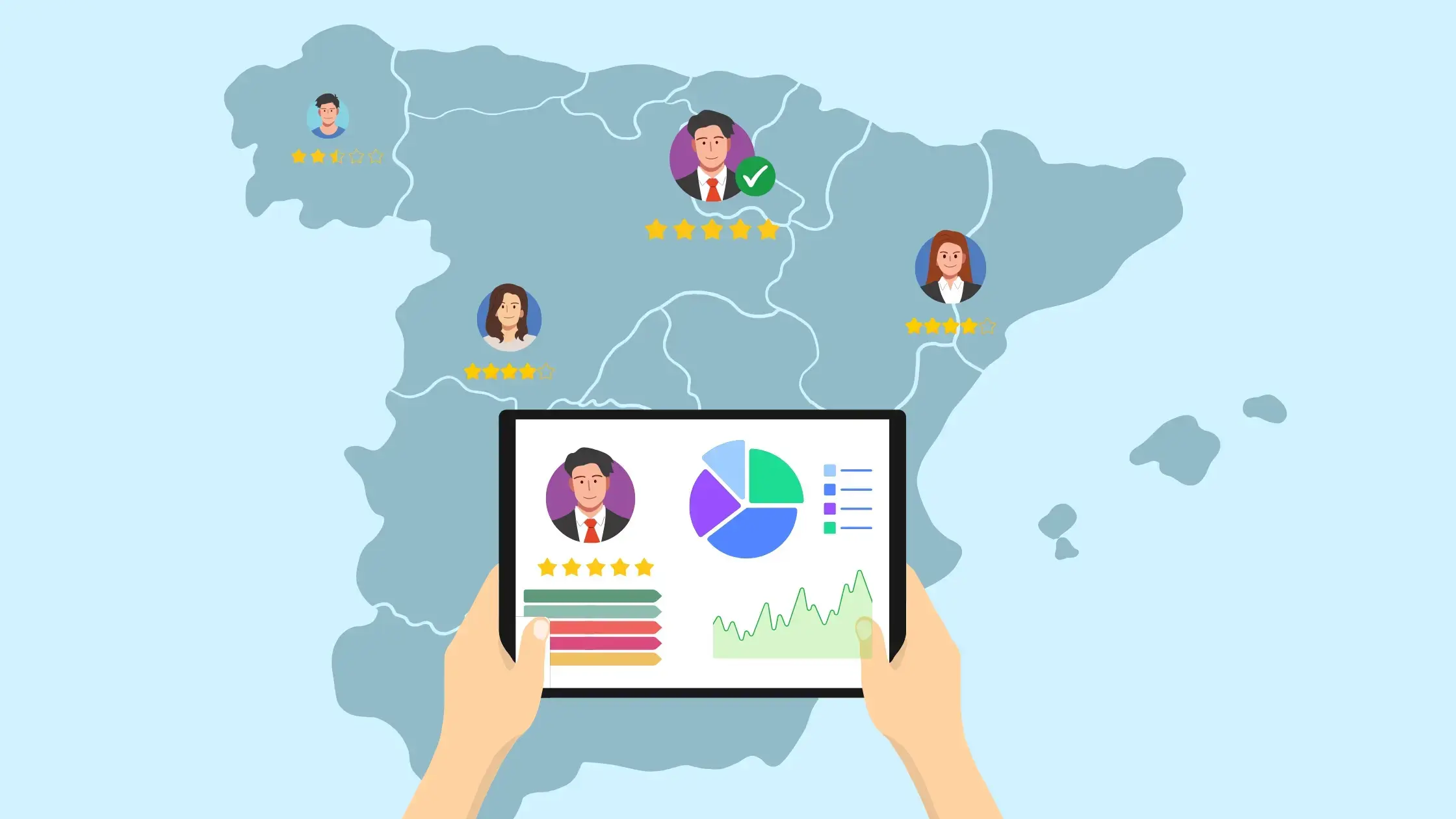 Ultimate List of Top 6 Talent Acquisition Software in Spain