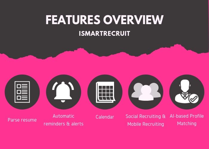 iSmartRecruit - Video