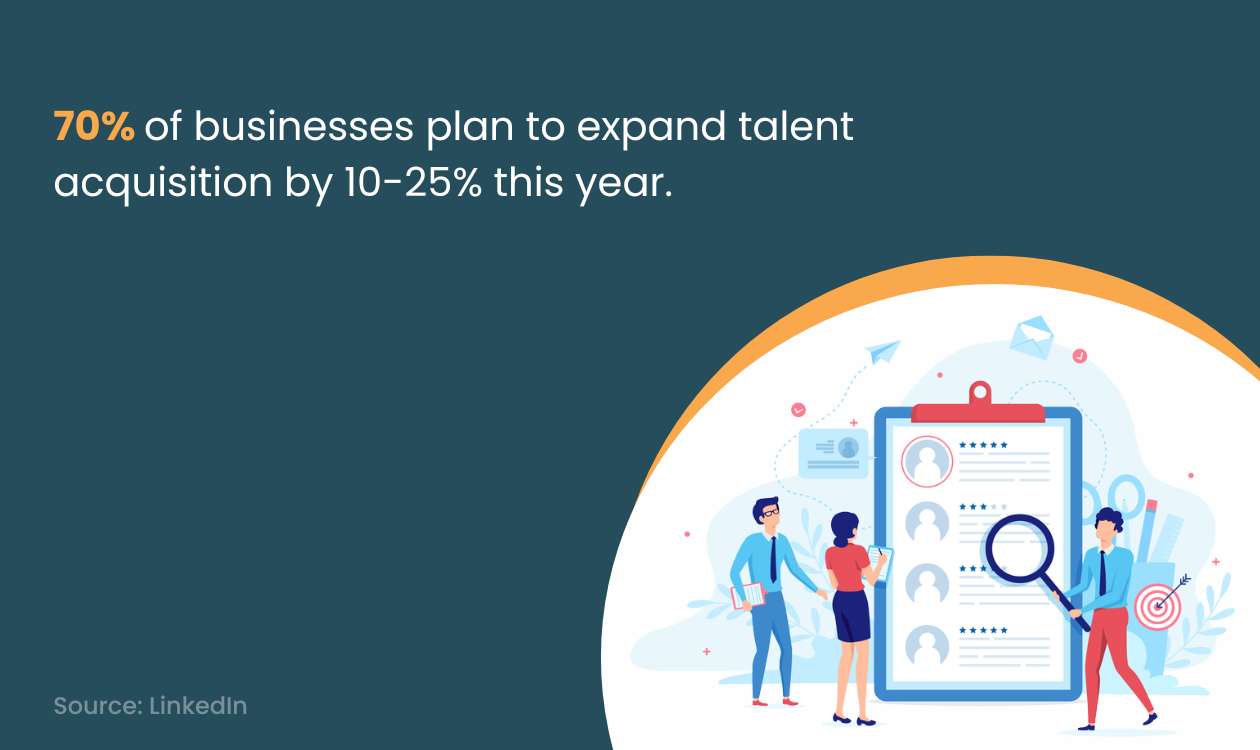expand talent acquisition statistics
