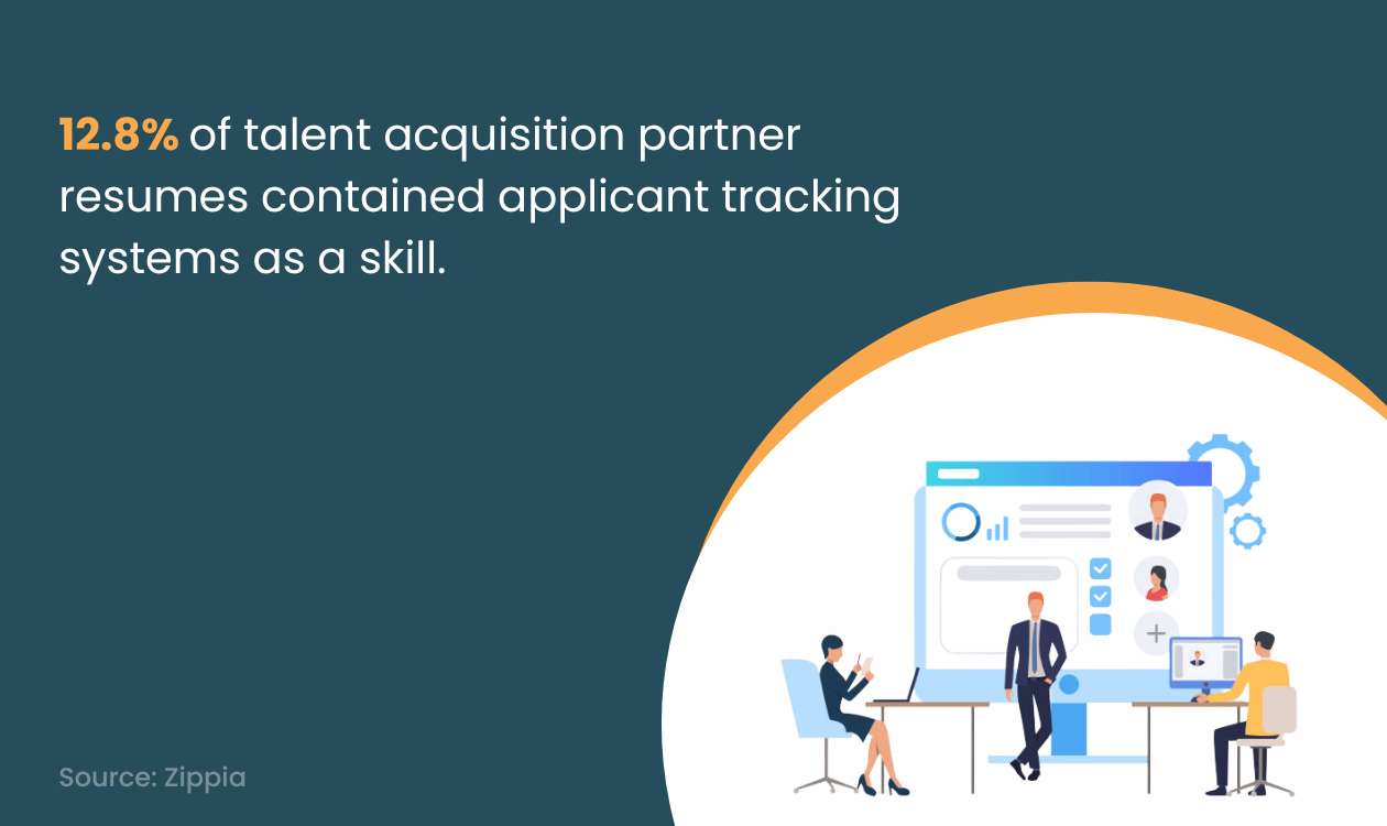 talent acquisition partner resumes statistics