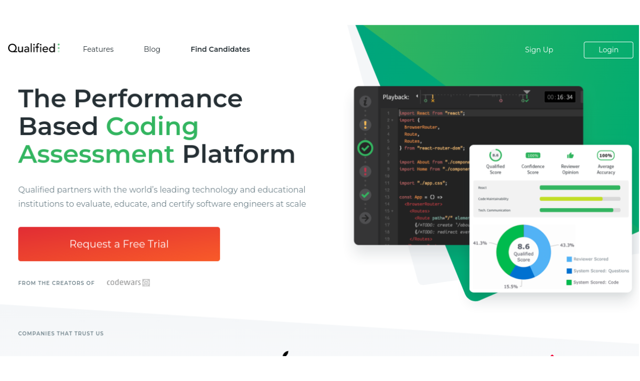 Qualified - The Performance Based Coding Assessment Platform