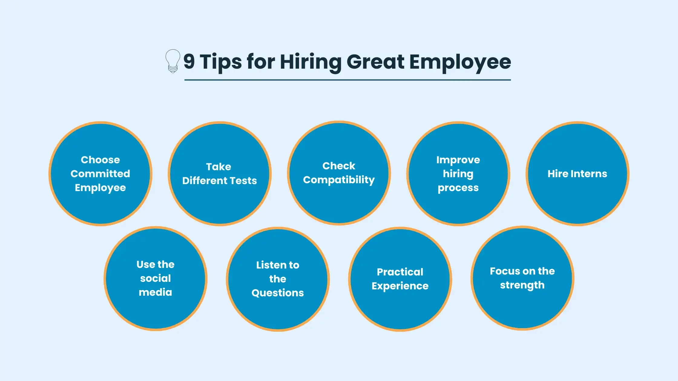 Tips for Hiring a Great Employee