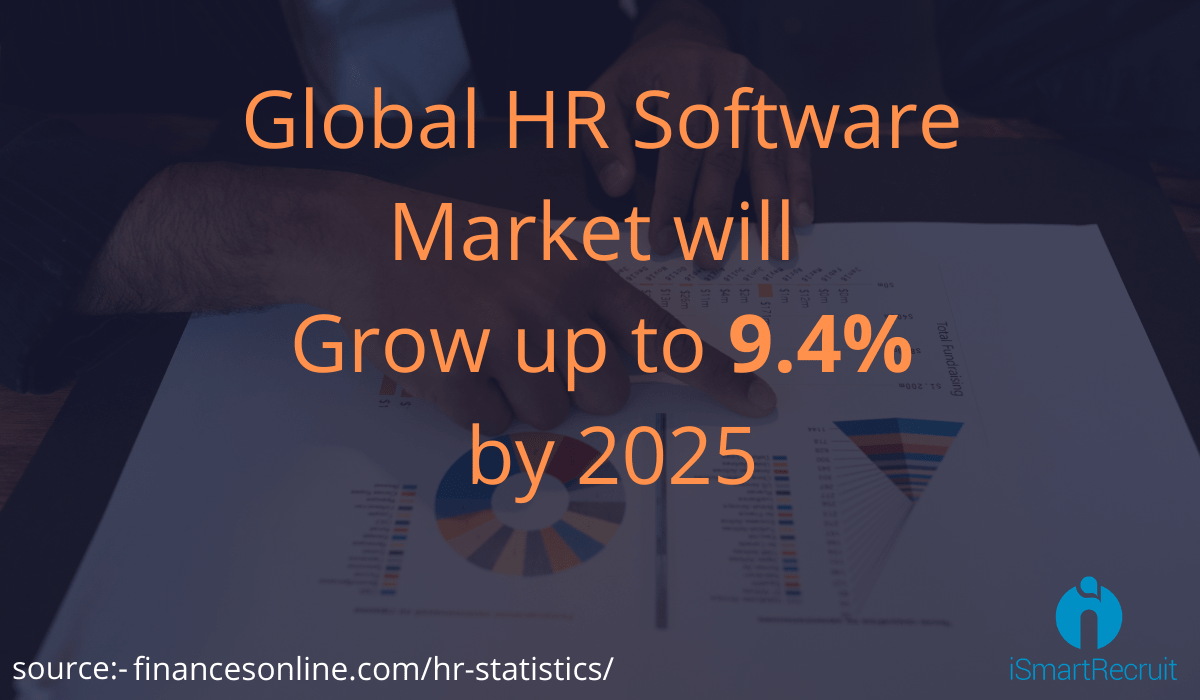 As the global HR software market will grow up to 9.4 percent by 2025