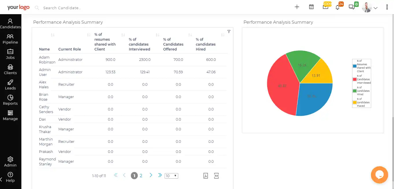 Automated-Generate-report