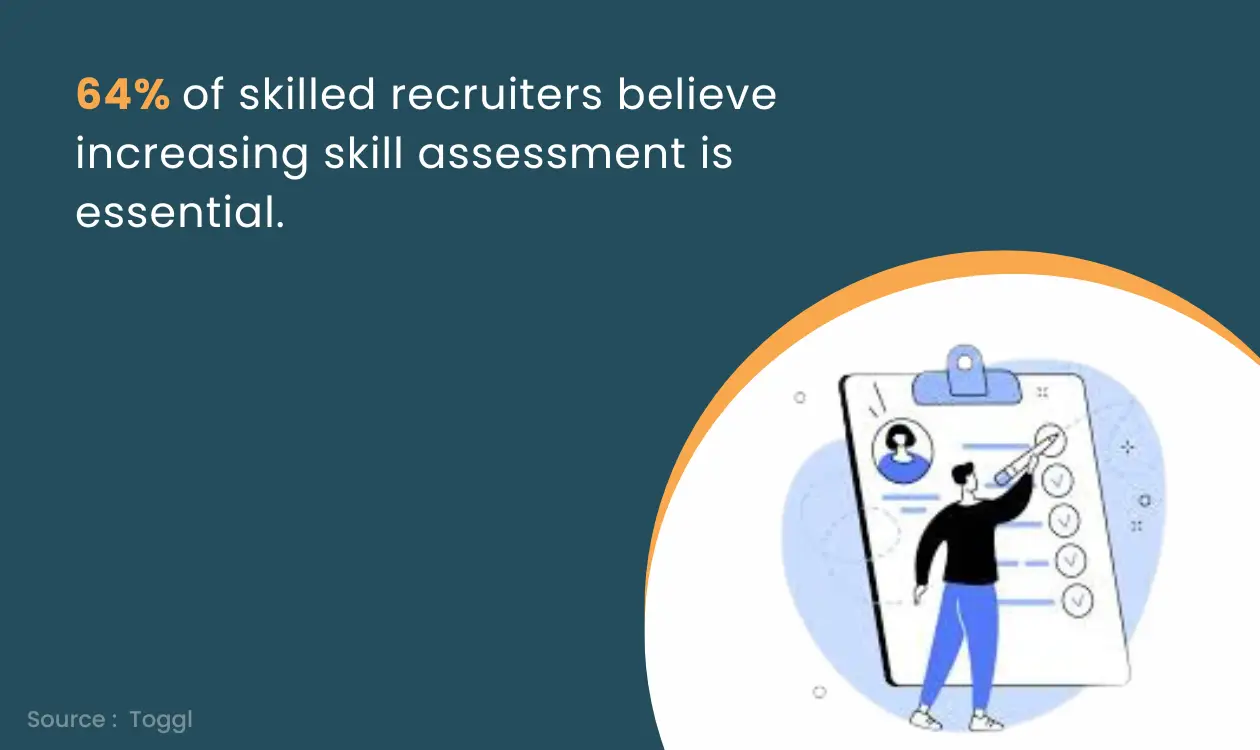 skill assessment statistics