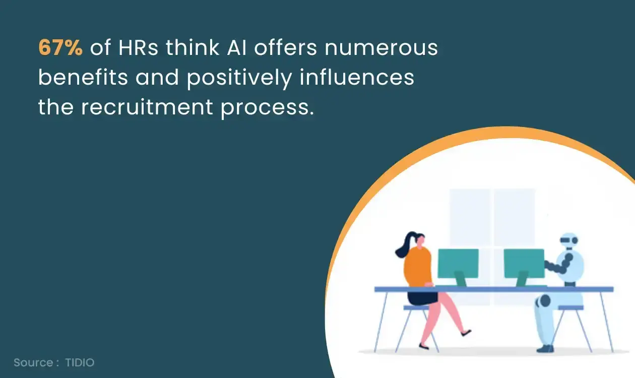 AI offers numerous benefits in Recruitment