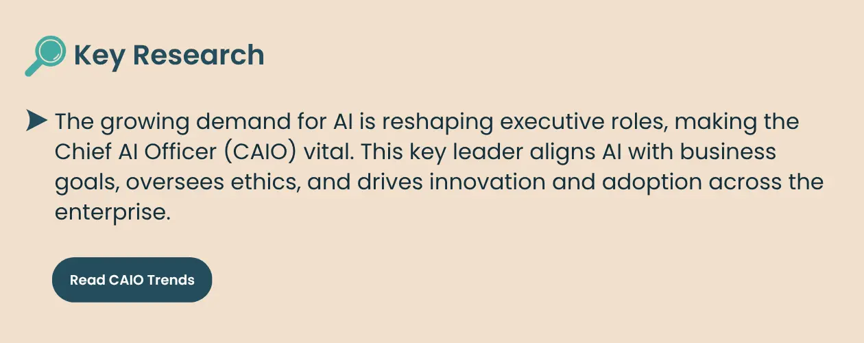 The Chief AI Officer (CAIO) leads enterprise-wide AI strategy, aligning innovation with business goals and managing ethical AI adoption.