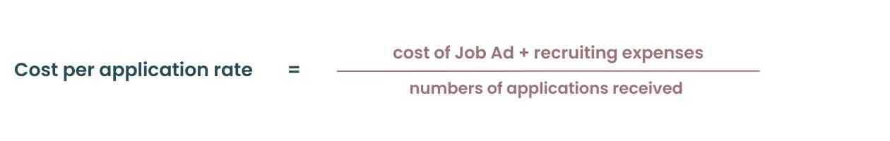 Cost per application rate Formula 