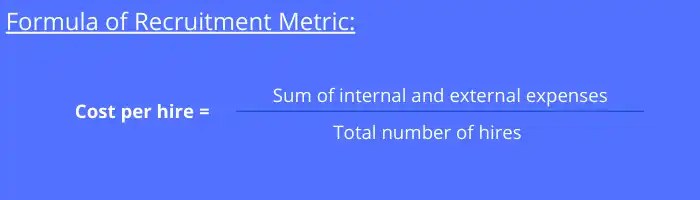 Cost per hire