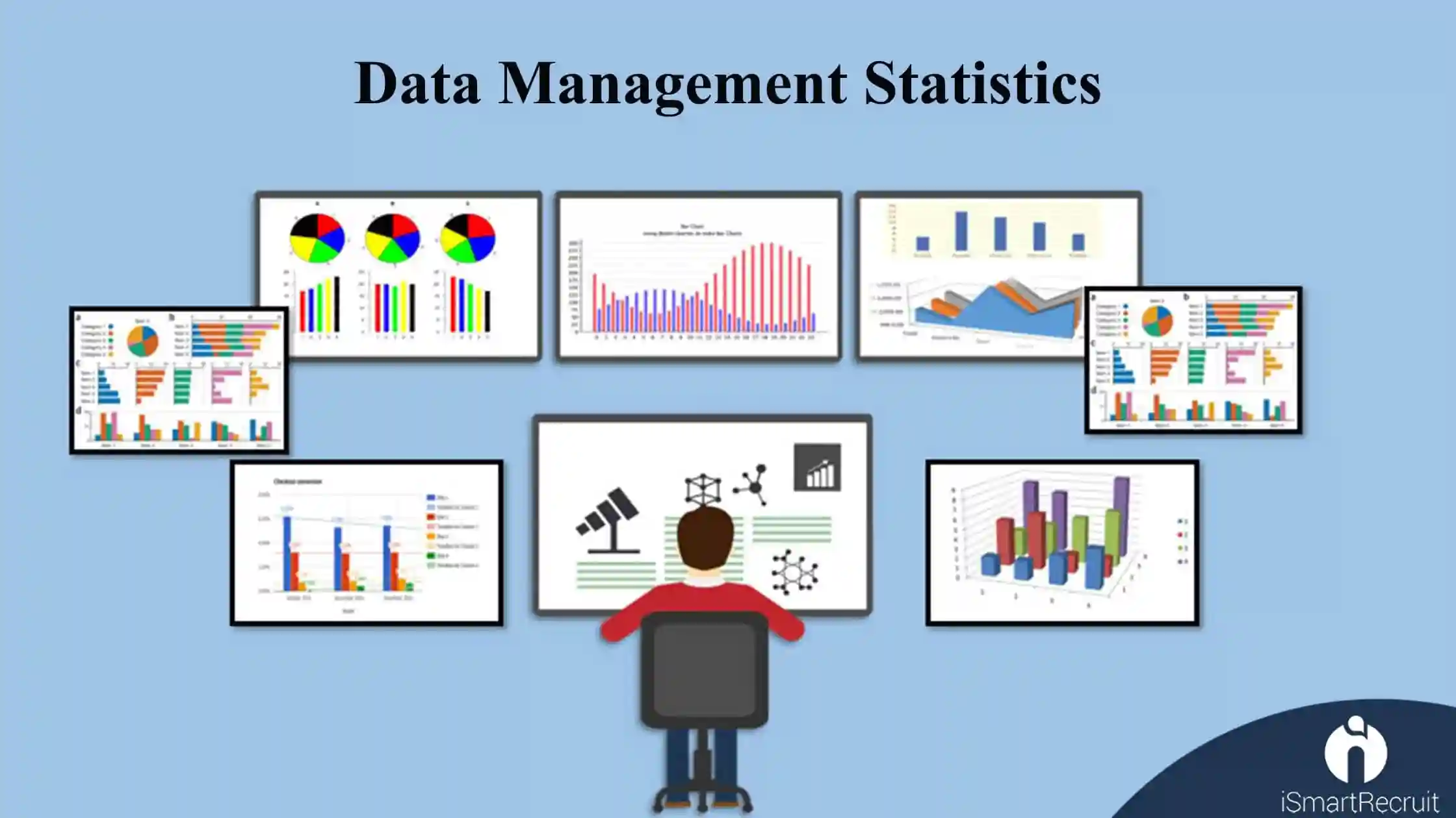 Data-Management-Statistics